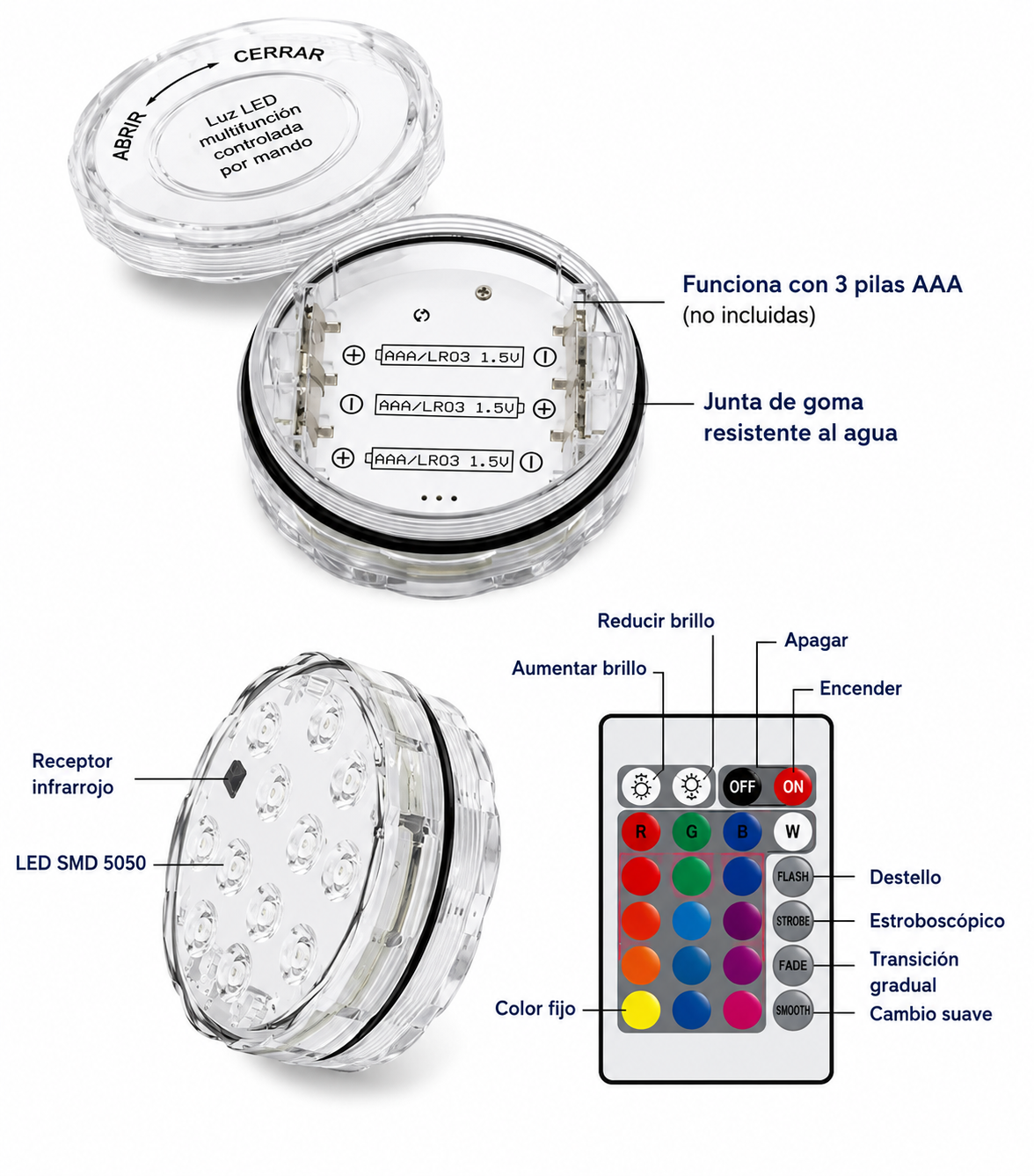Luces led piscina - AquaGlow™
