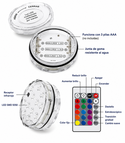 Luces led piscina - AquaGlow™