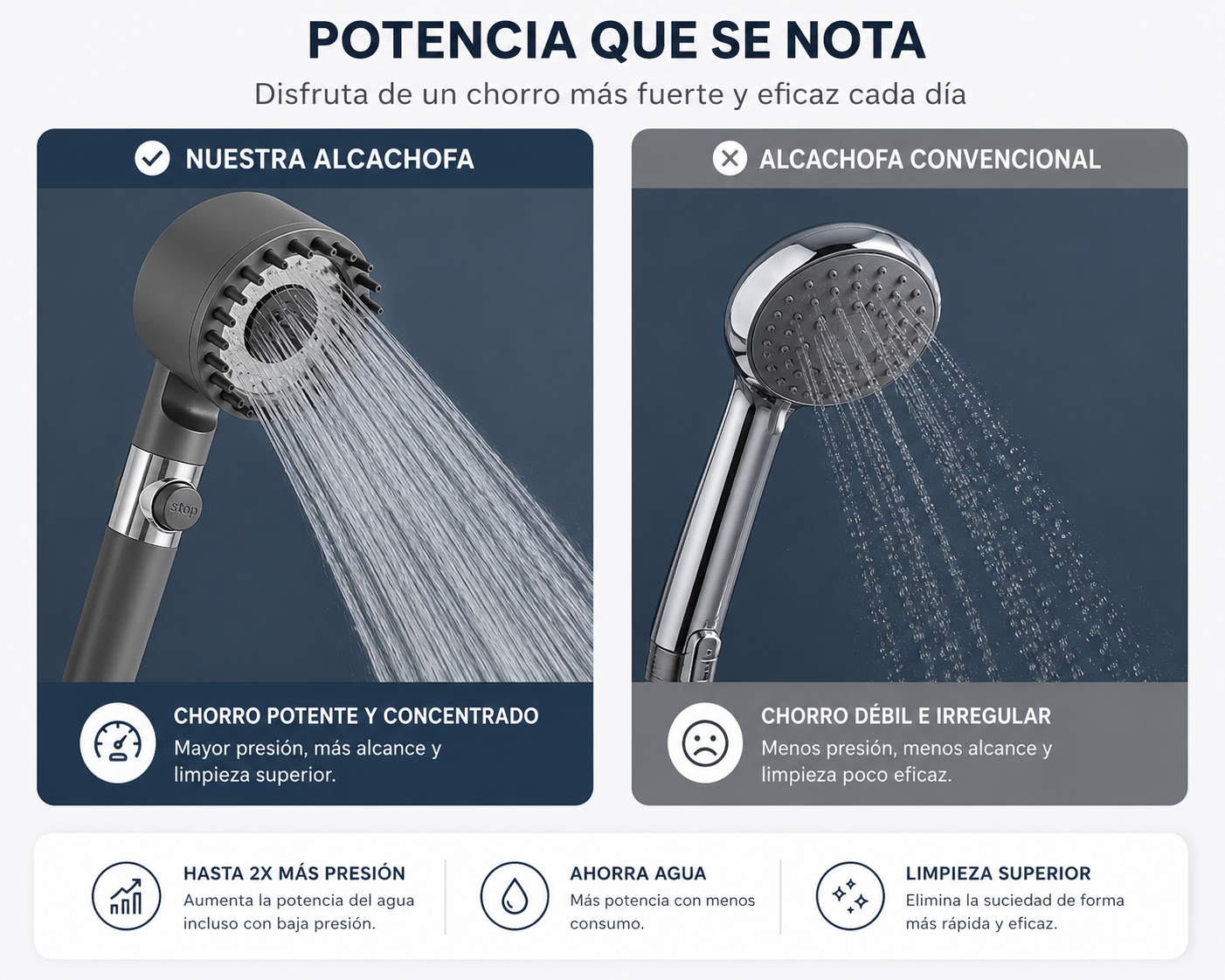 Alcachofa de ducha de alta presión + 3 Filtros de regalo - Pure™