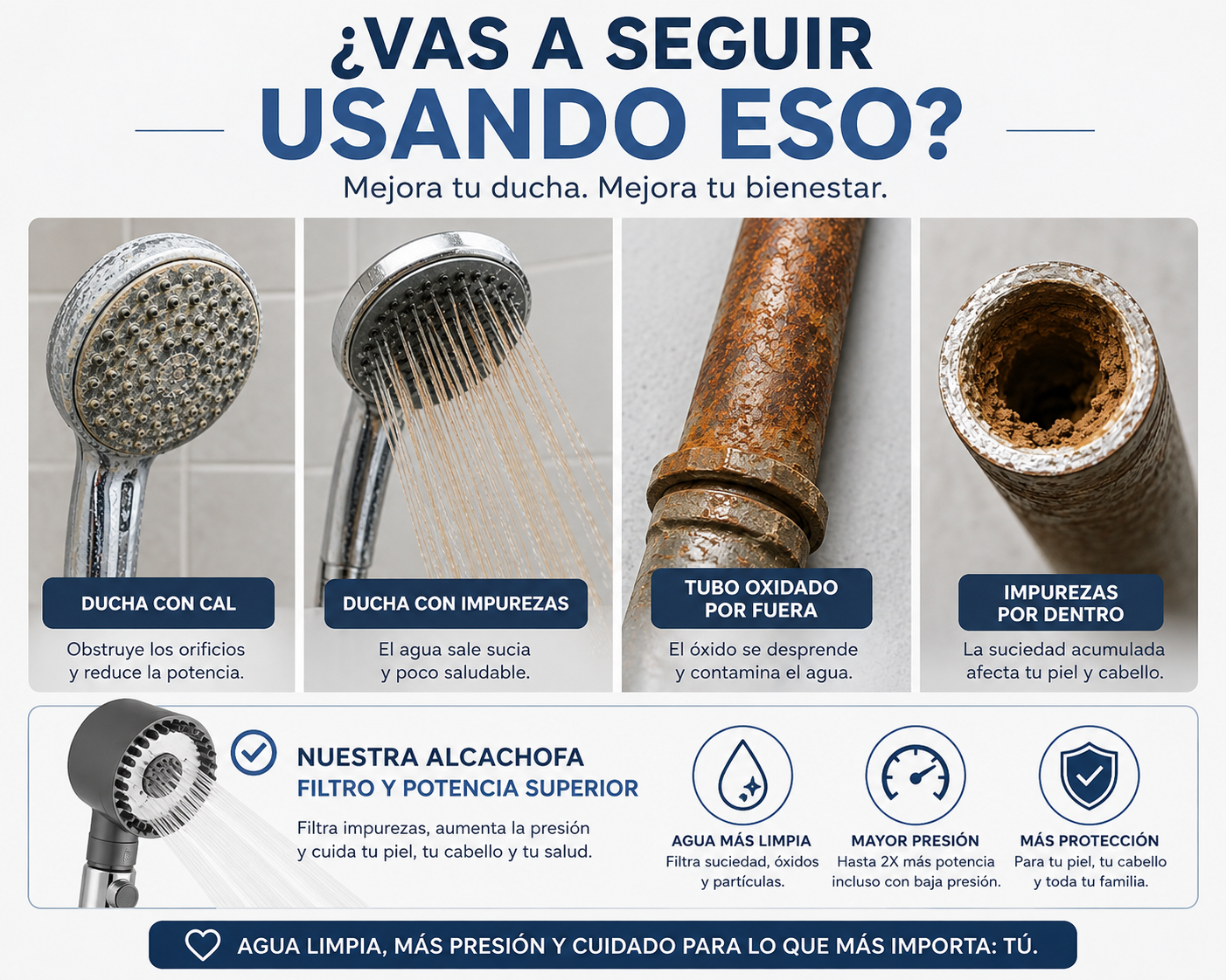 Alcachofa de ducha de alta presión + 3 Filtros de regalo - Pure™