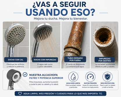 Alcachofa de ducha de alta presión + 3 Filtros de regalo - Pure™
