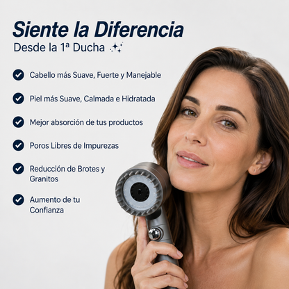 Alcachofa de ducha de alta presión + 3 Filtros de regalo - Pure™
